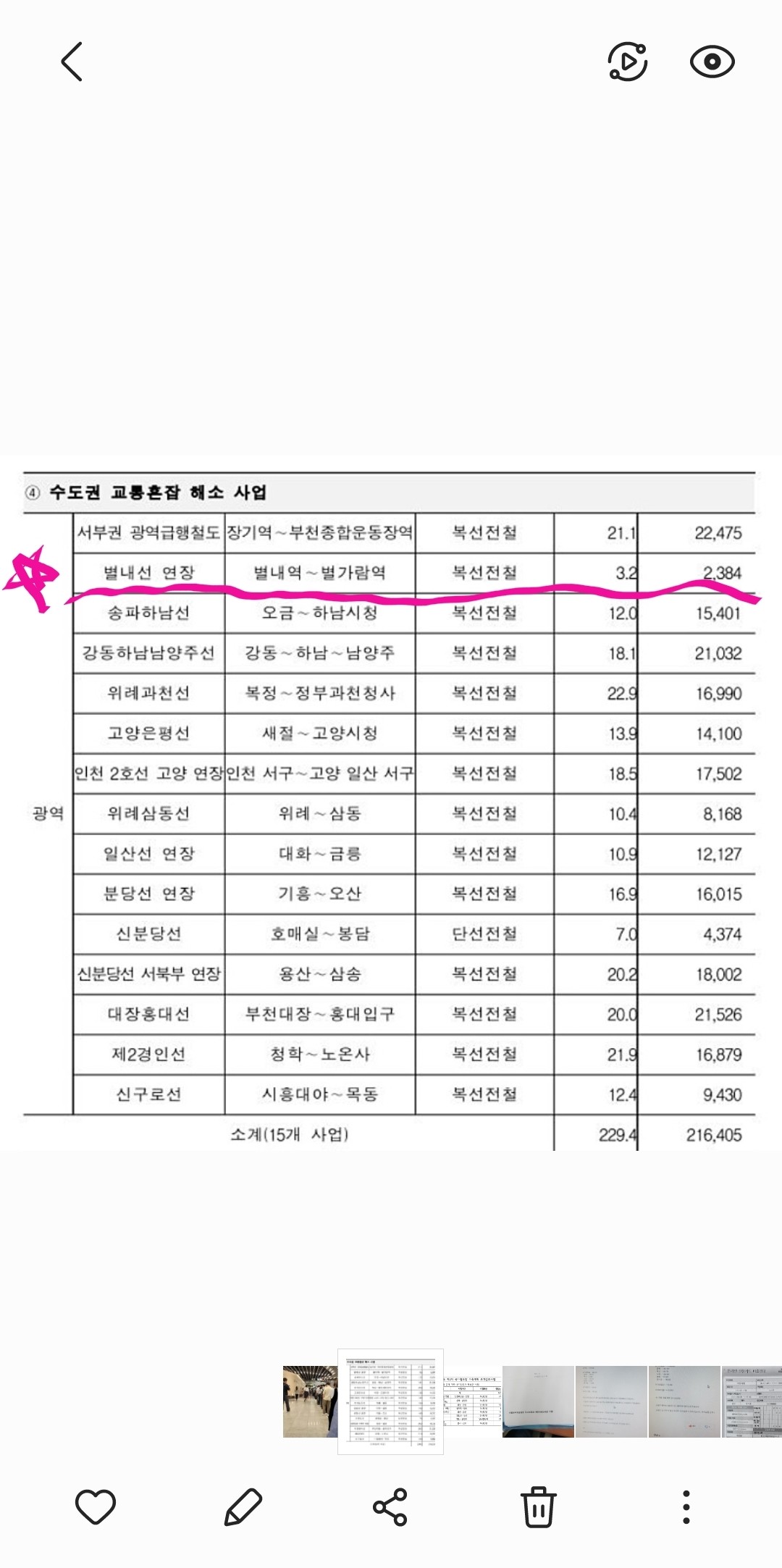 별내아이파크2차 이야기 | 별내별가람역 8호선 연장 최종 확정 발표 났네요. 더블 역세권으로의 역할