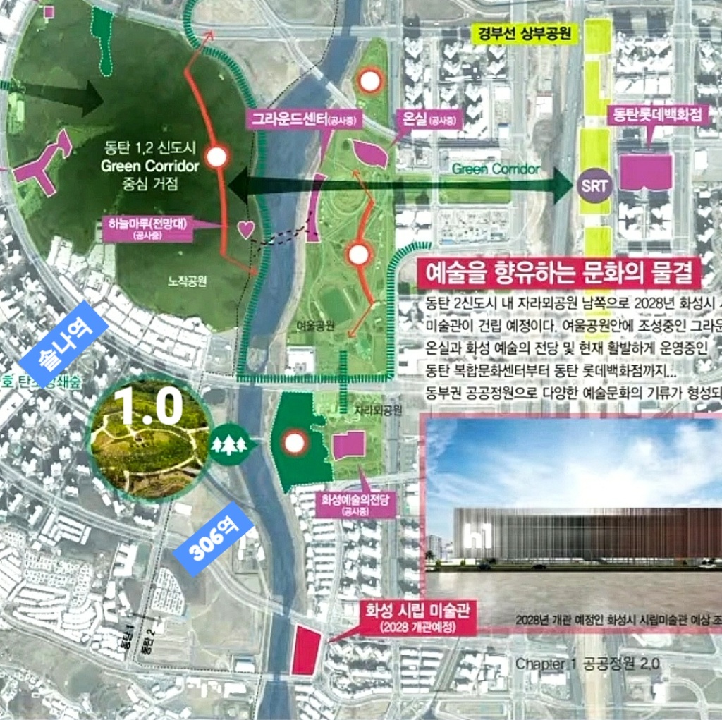 동탄나루마을동탄역UBORA여울숲1.0 이야기 | 현재 동탄은 실수요자 중심시장. 즉 눈에 보여야 반응함. 나루 솔빛마을
