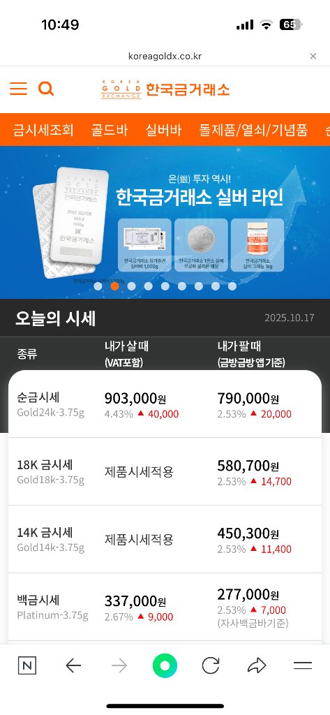 한강 이야기 | <세상의 외침> 1.지속적 미국발 금리인하 2.끝나지 않는 전쟁 3.처음 경험한 미국발