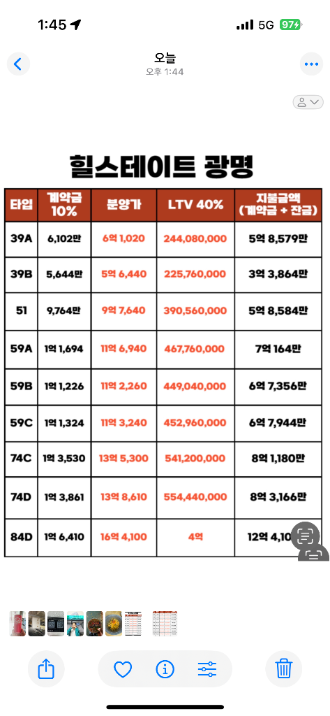 힐스테이트광명11 이야기 | #1주택자#대출#필요자금 현재 1주택자이며 보금자리론 대출이 남아 있습니