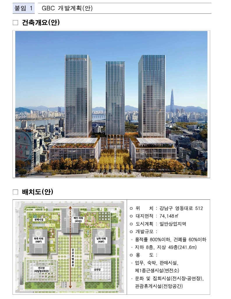 풍림1차 이야기 | GBC, GTX 개발 수혜를 모두 다 누리는건 우리단지가 베스트 풍림의