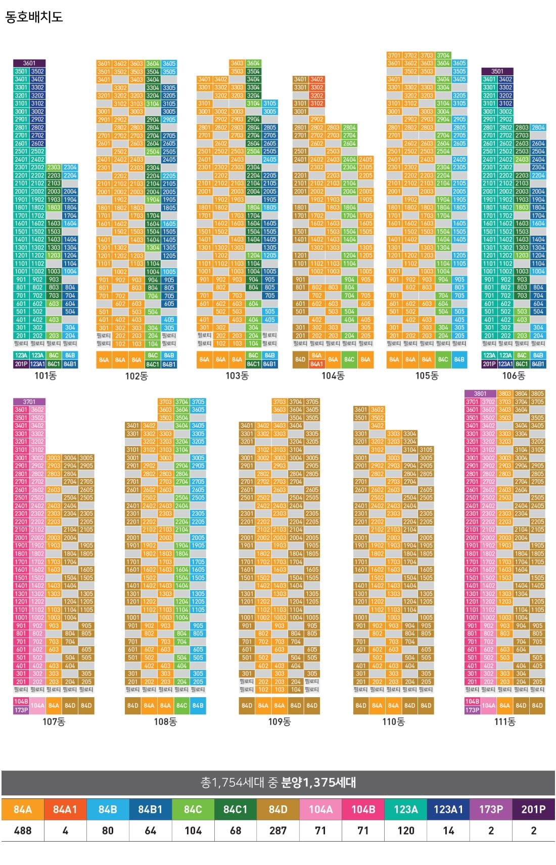 도안 우미린 트리쉐이드 대전 미분양 7
